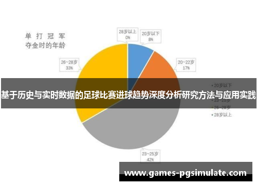 基于历史与实时数据的足球比赛进球趋势深度分析研究方法与应用实践 基于历史与实时数据的足球比赛进球趋势深度分析研究方法与应用实践