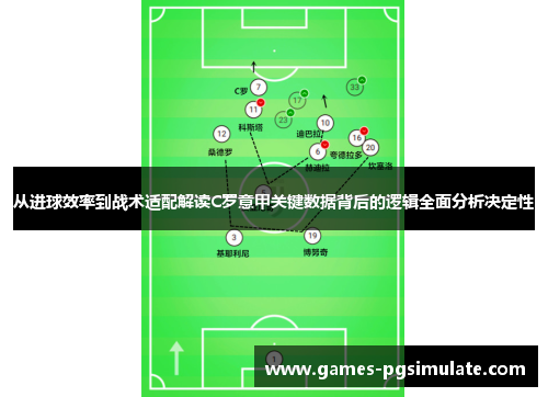从进球效率到战术适配解读C罗意甲关键数据背后的逻辑全面分析决定性 从进球效率到战术适配解读C罗意甲关键数据背后的逻辑全面分析决定性