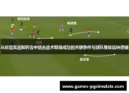 从欧冠实战解析边中结合战术取得成功的关键条件与球队整体运转逻辑 从欧冠实战解析边中结合战术取得成功的关键条件与球队整体运转逻辑