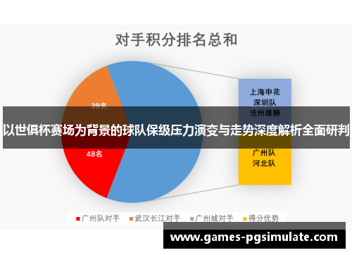 以世俱杯赛场为背景的球队保级压力演变与走势深度解析全面研判
