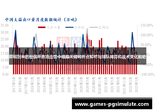即将到来的世俱杯赛场走势中暗藏关键转折点解析与球队博弈和战术变化前瞻