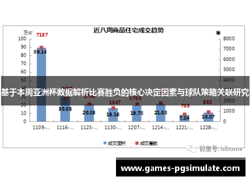 基于本周亚洲杯数据解析比赛胜负的核心决定因素与球队策略关联研究 基于本周亚洲杯数据解析比赛胜负的核心决定因素与球队策略关联研究